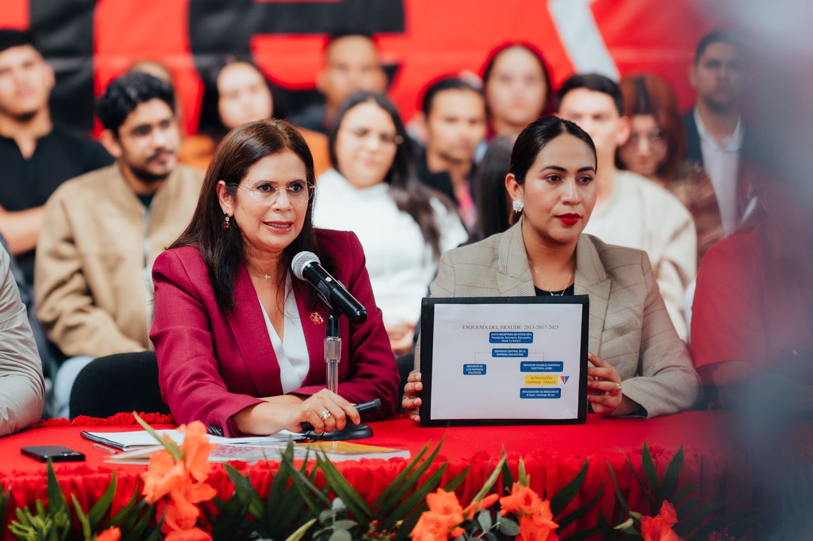 Honduras: crecen denuncias sobre interferencia electoral de LIBRE