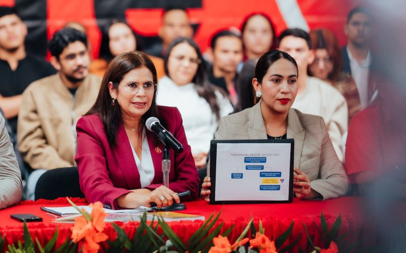 Investigación sobre el Fondo de Administración Solidaria sacude la crisis política en Honduras